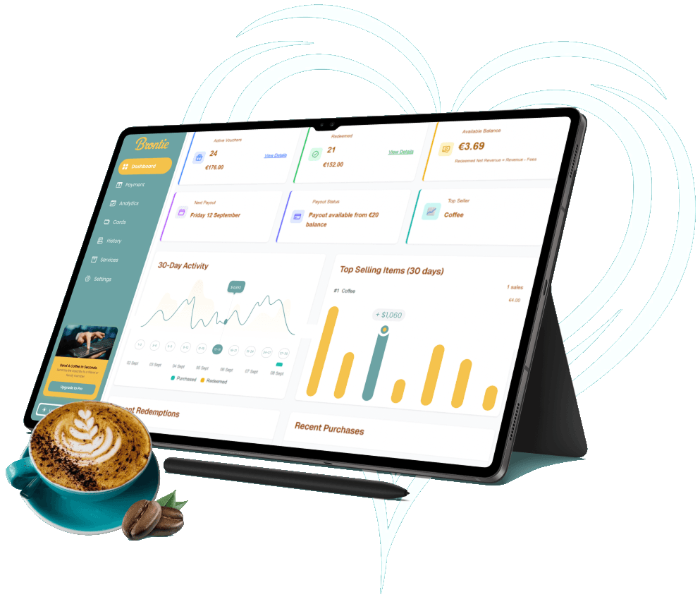 Why you'll love Brontie — Ireland's café gifting platform